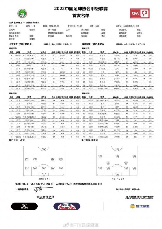 但本赛季到目前为止，各项赛事出场22次仅收获2球。